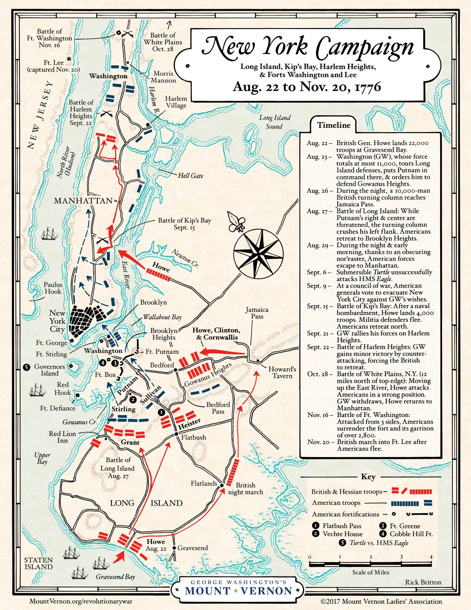 Map of the New York Campaign of the American Revolutionary War, August to November 1776