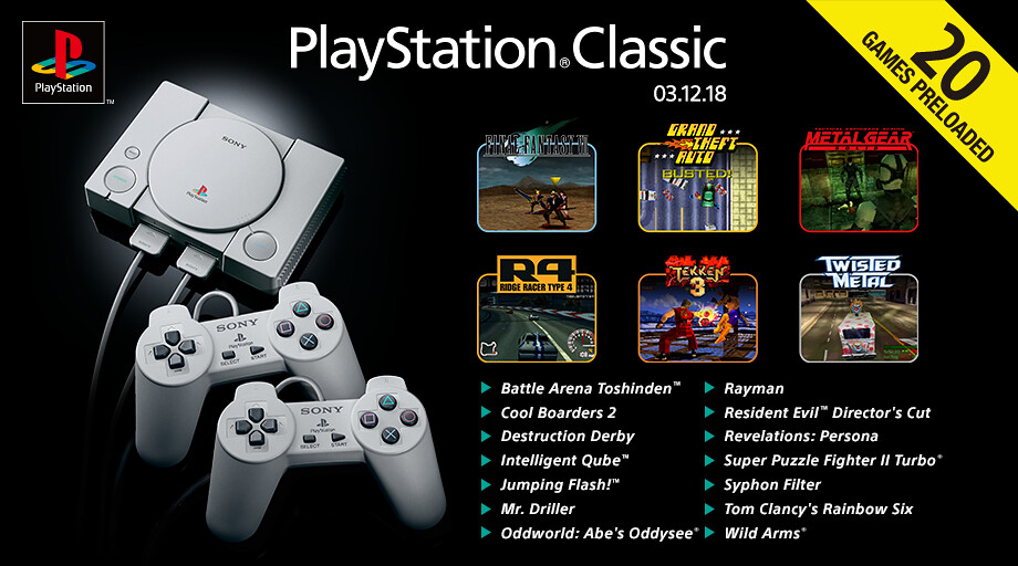 Lista 20 juegos PlayStation Classic