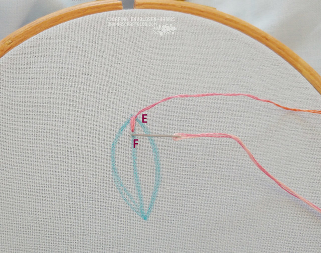 Fishbone stitch tutorial