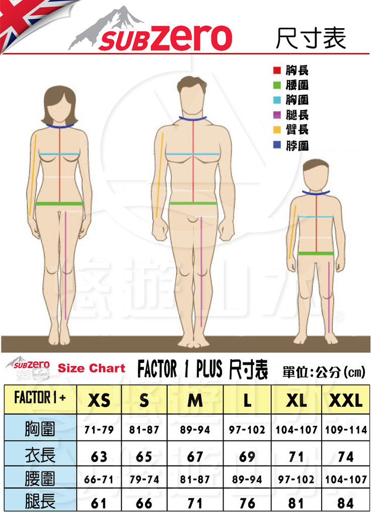 【Sub Zero 英國 Factor1+ 長袖無縫排汗衣《紅》】Factor 1 PLUS/內衣/薄長袖/防曬