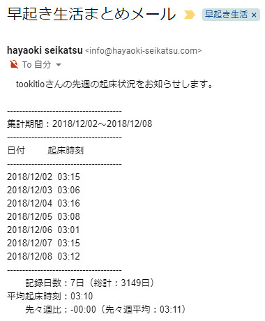 20181209_hayaoki