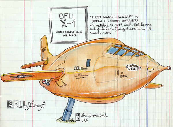 bell X-1