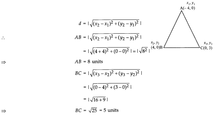 CBSE Sample Papers for Class 10 Maths Paper 3 Ans 1.1.