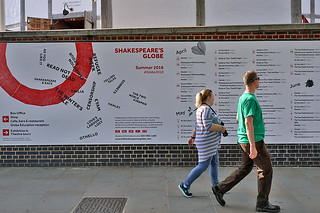Shakespeare Globe - Sign