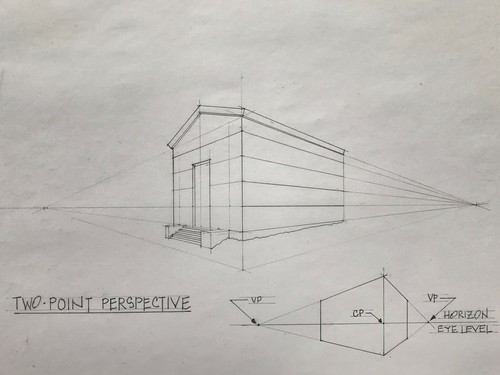 2point perspective