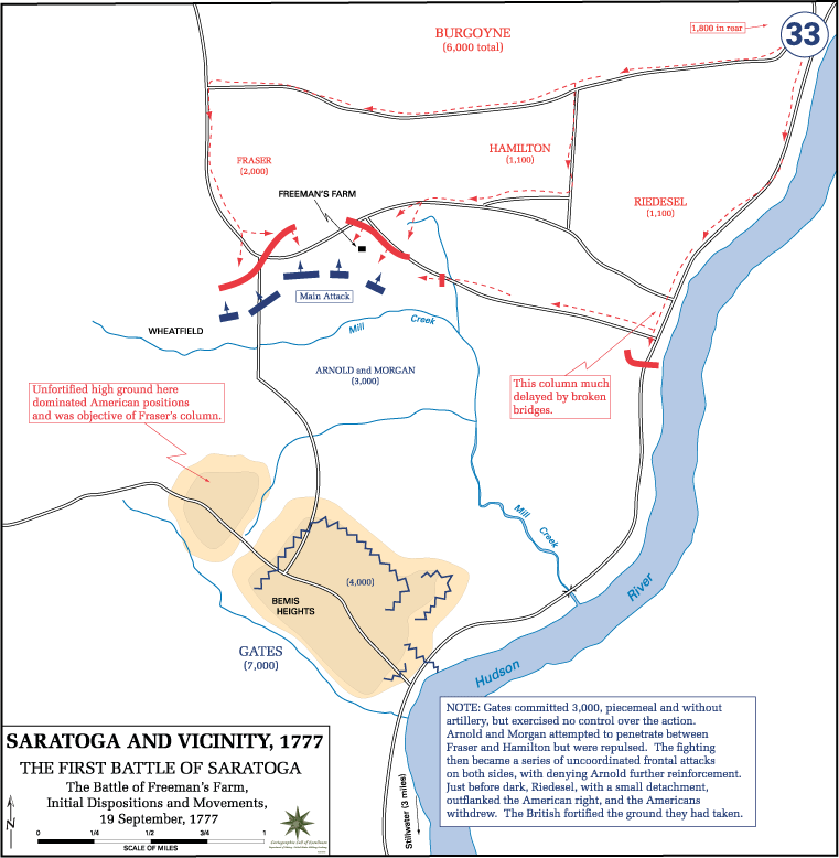 Map of the First Battle of Saratoga, September 19, 1777