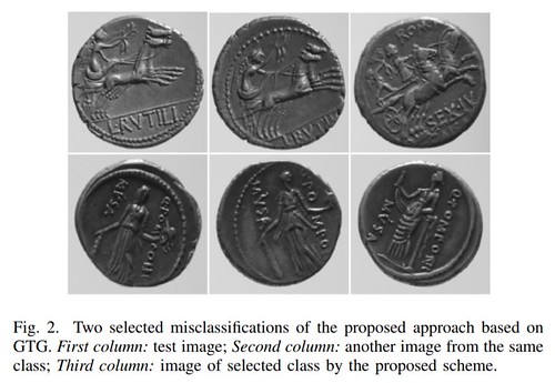 Coin image classification figure 2