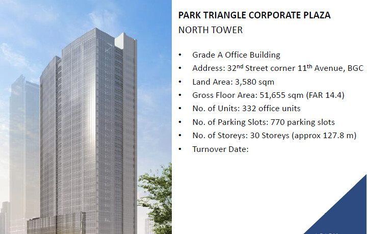 park-triangle-corporate-plaza-north-tower-edited