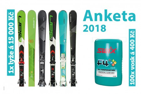 Anketa SNOW: známe vítěze lyží Elan!