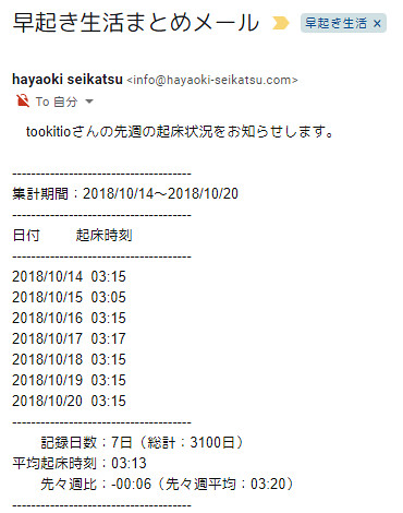 20181021_hayaoki