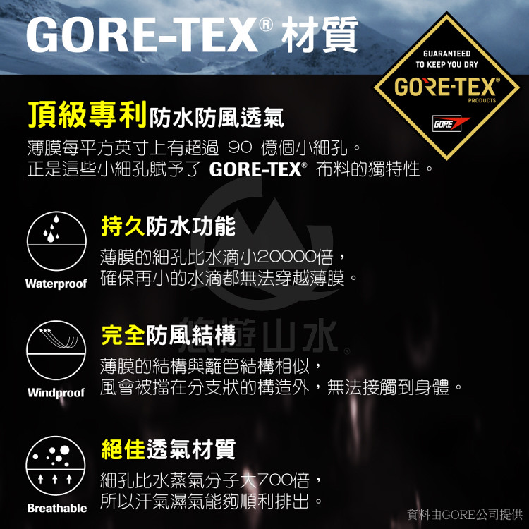 【JORDON 橋登 女 GORE-TEX+I3L大衣《暗紅》】1966/二件式/長版大衣/羽絨衣/保暖羽絨外套