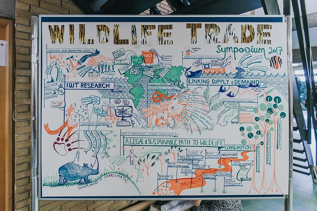 Wildlife Trade Symposium 2017