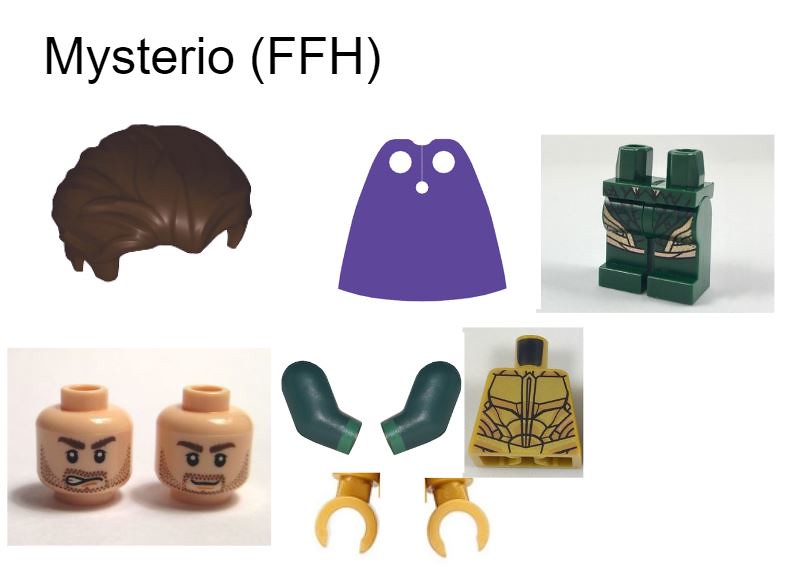 Mysterio (FFH) Plan