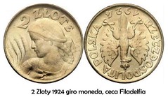 1924 Polish 2 Zloty