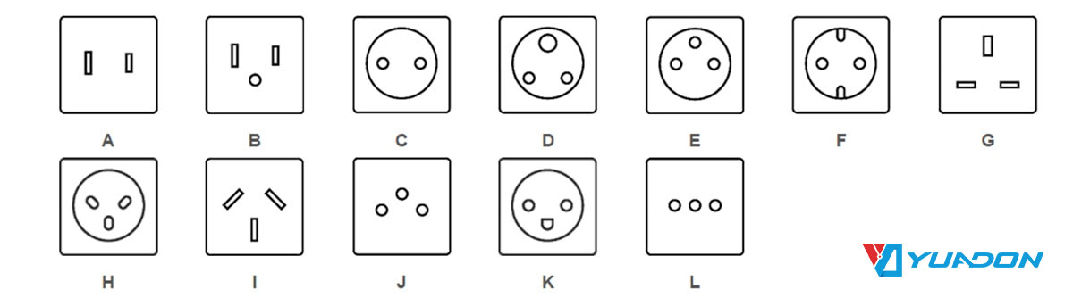 different types of electrical outlets