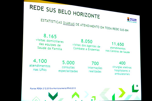 Audiência Pública com a finalidade de prestar contas do 2º Quadrimestre de 2018 relativo aos recursos do SUS no Município de Belo Horizonte- 31ª Reunião Ordinária- Comissão de Saúde e Saneamento