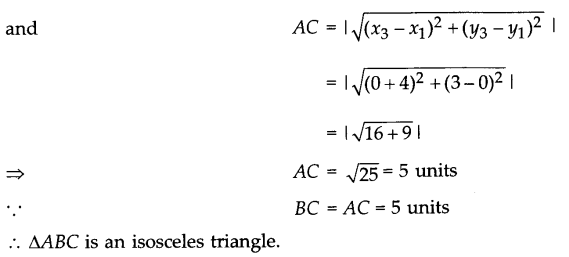 CBSE Sample Papers for Class 10 Maths Paper 3 Ans 1.2.